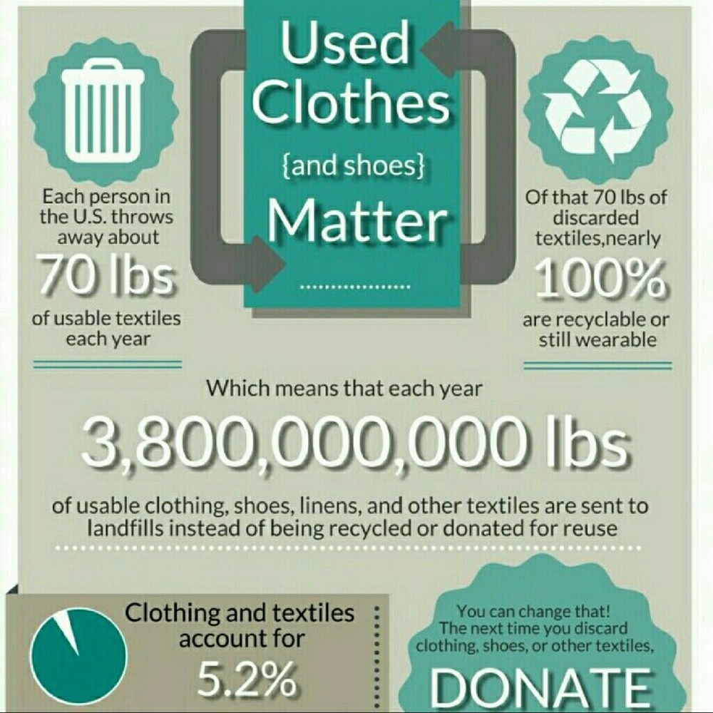 Recycle and Reuse!!!!